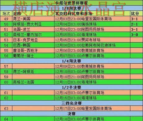 世界杯投注登录小组赛热门玩法解析全攻略 世界杯投注登录小组赛热门玩法解析全攻略