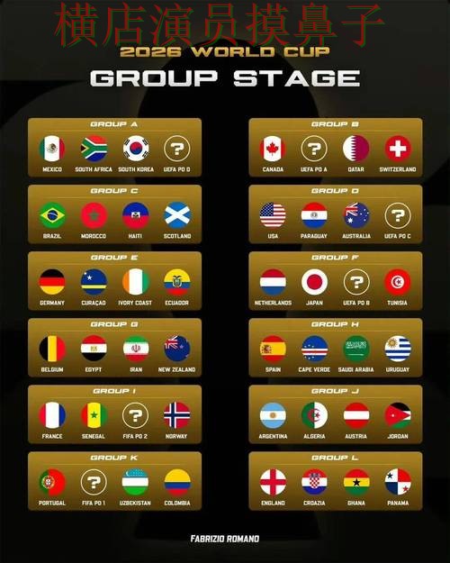 新手必看：世界杯投注平台合集安全入口+直播详解 + 世界杯全球总决赛